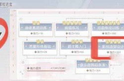 绝对演绎影视造型设计答案 绝对演绎影视造型设计答案是什么